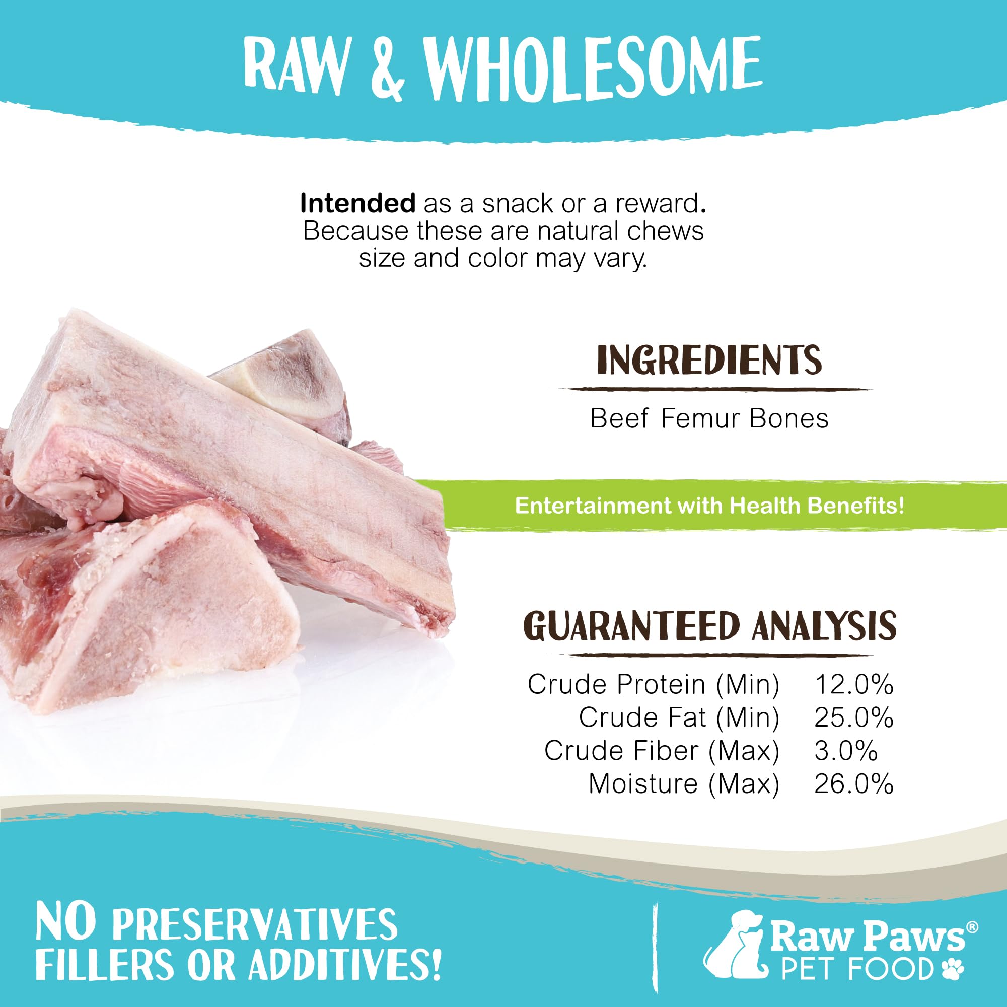 Can Four Inch Marrow Bones Cause Digestive Issues?