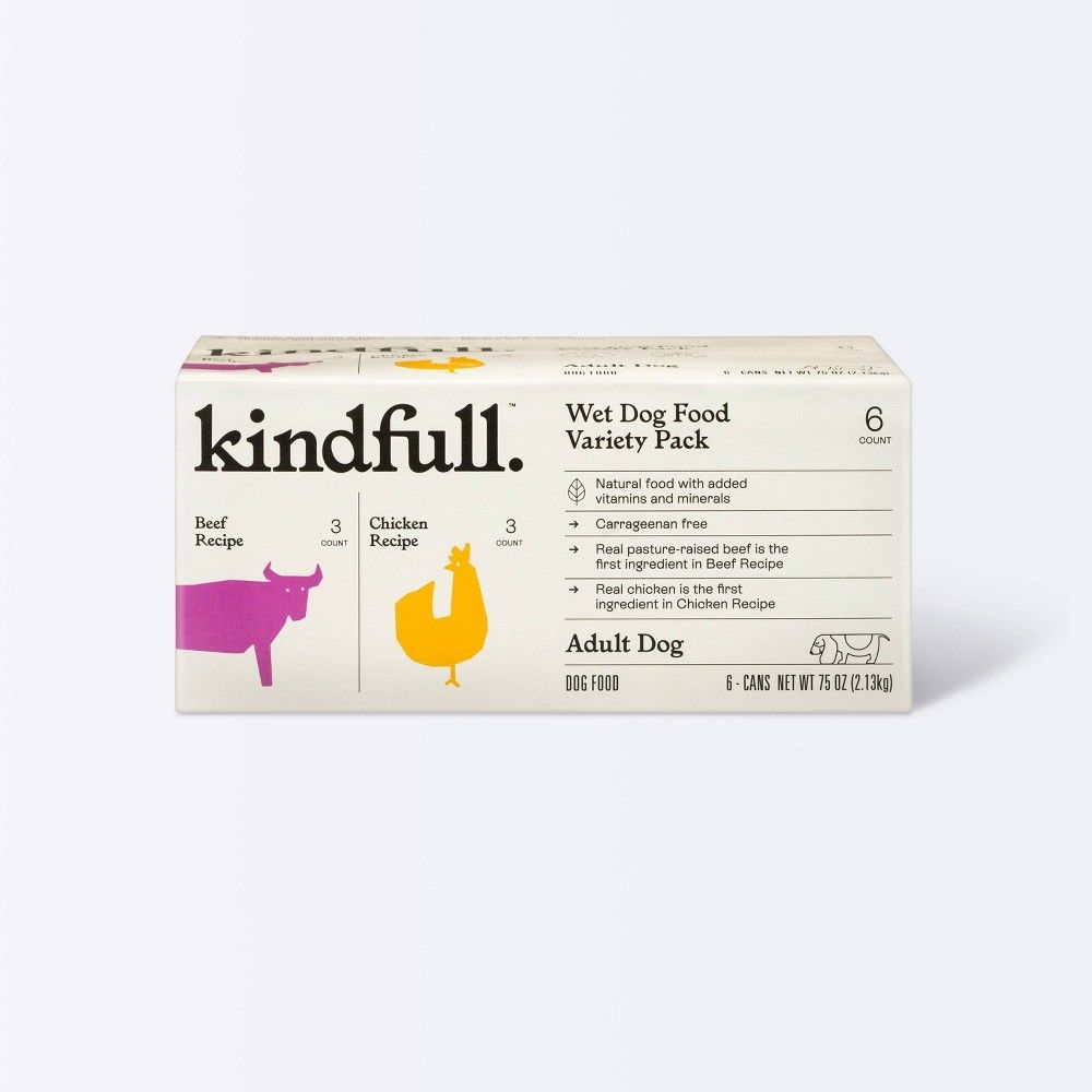 Where Can I Buy Kindfull Dog Food?