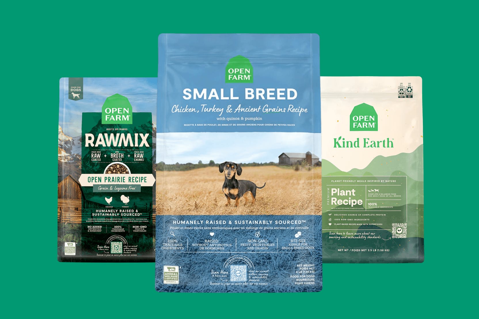 Purchasing Channels for Open Farm Products