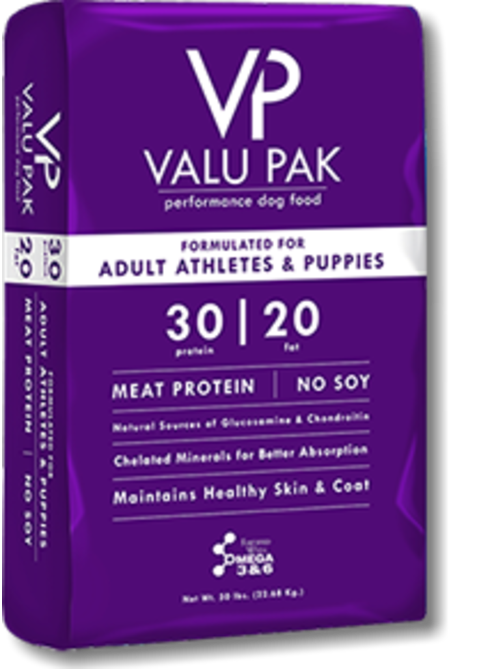 How Much Should I Feed My Dog?